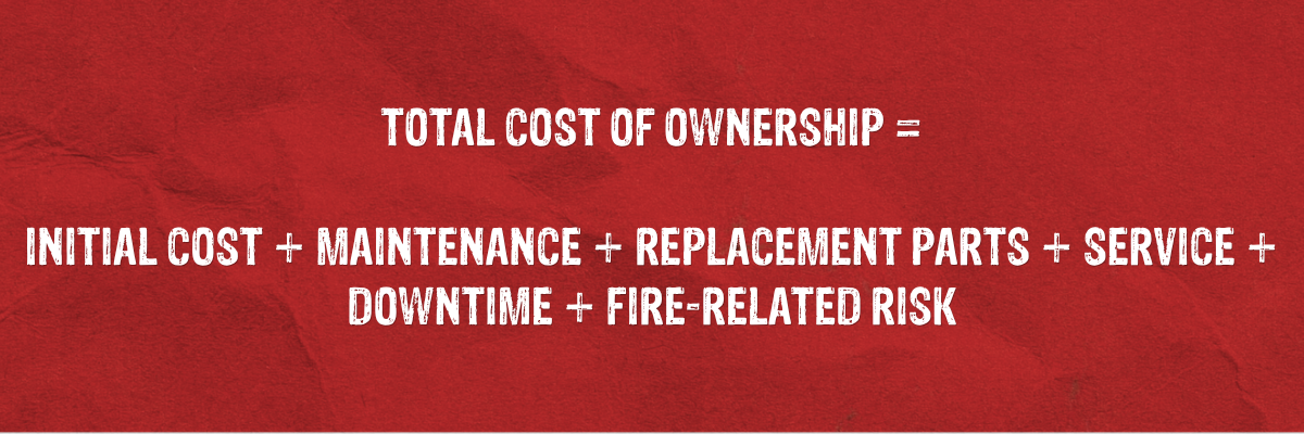 Total Cost of Ownership Calculation