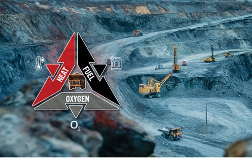 fire triangle industry